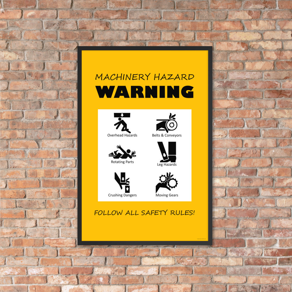 A yellow machinery hazard warning sign with infographics of 6 various possible injuries.
