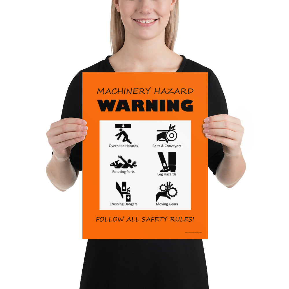 An orange machinery hazard warning sign with infographics of 6 various possible injuries.