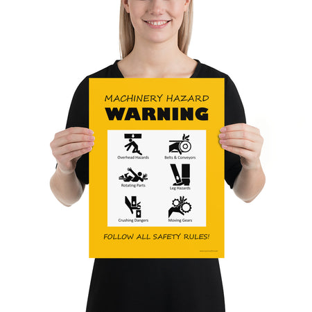 A yellow machinery hazard warning sign with infographics of 6 various possible injuries.