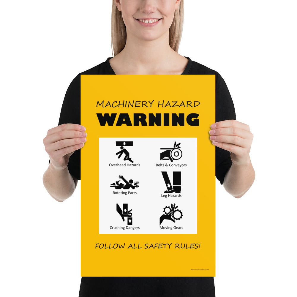 A yellow machinery hazard warning sign with infographics of 6 various possible injuries.
