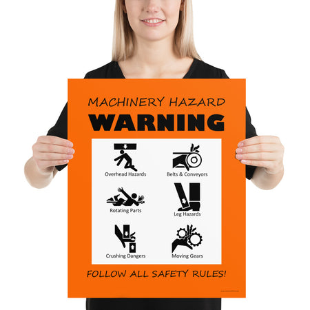 An orange machinery hazard warning sign with infographics of 6 various possible injuries.
