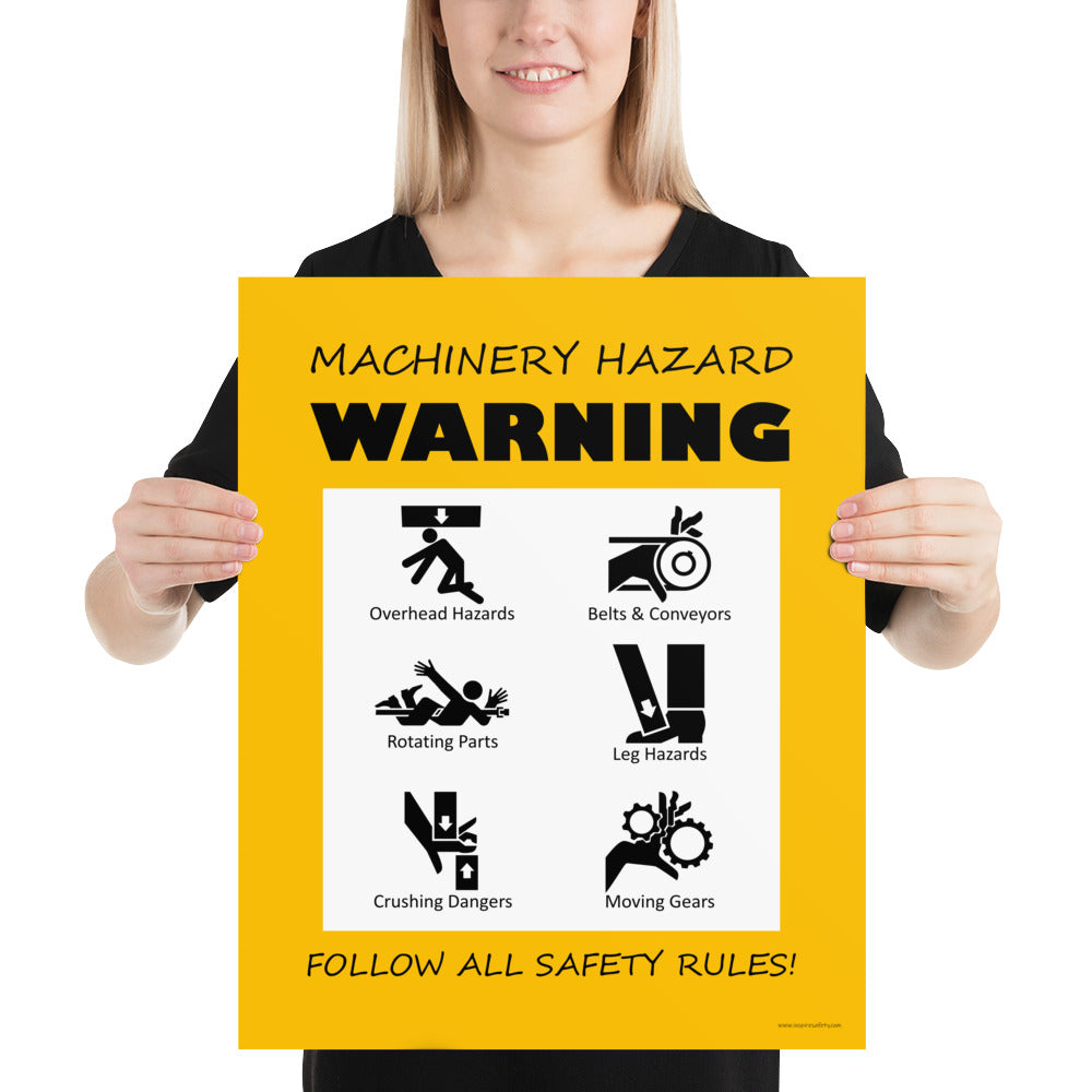 A yellow machinery hazard warning sign with infographics of 6 various possible injuries.