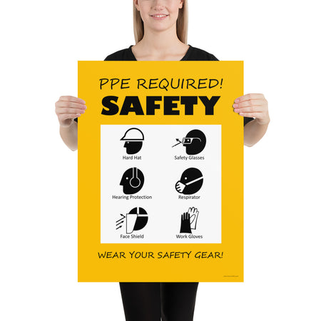 A safety poster that says "PPE Required! Safety, Wear Your Safety Gear!" with infographic icons on a bright yellow background.