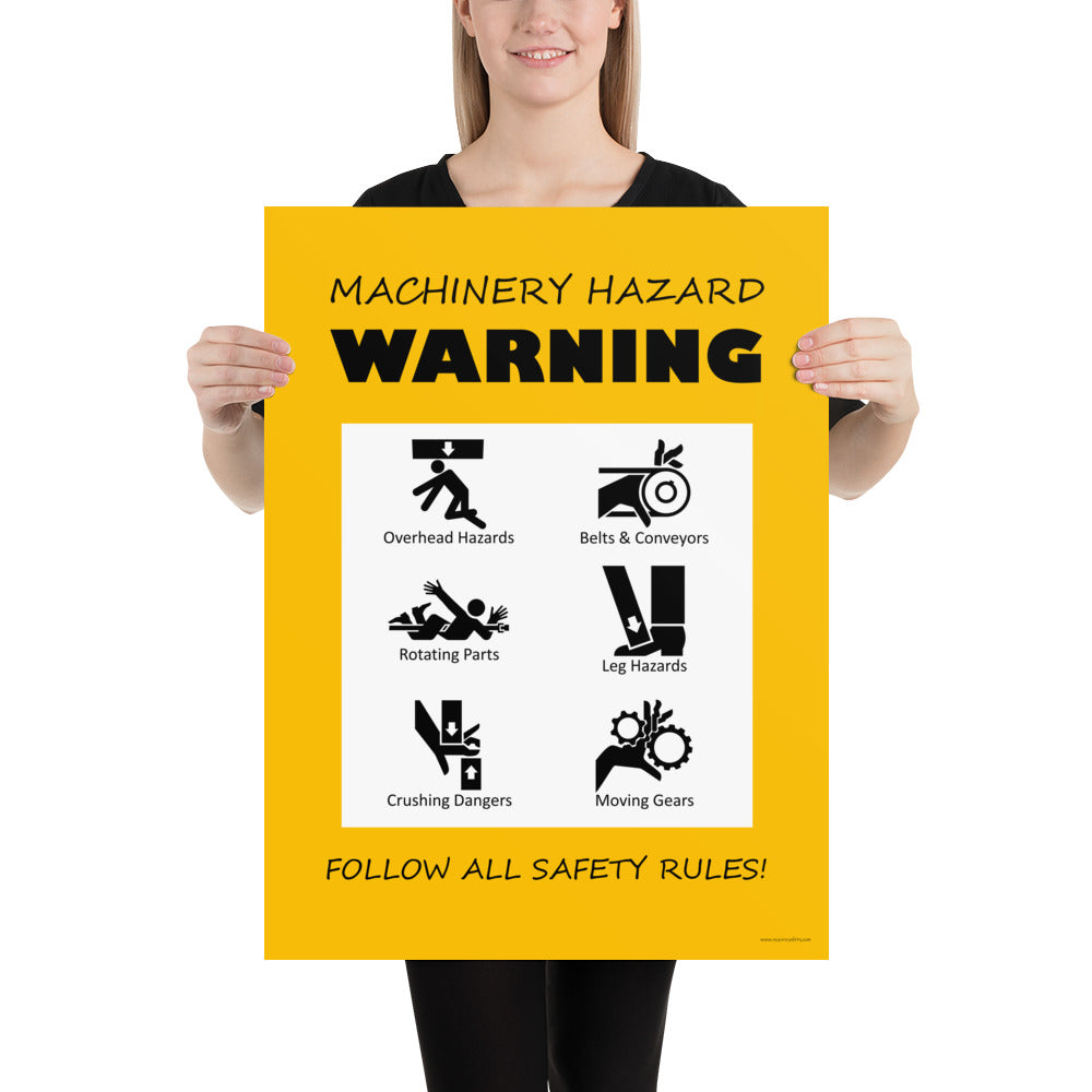 A yellow machinery hazard warning sign with infographics of 6 various possible injuries.