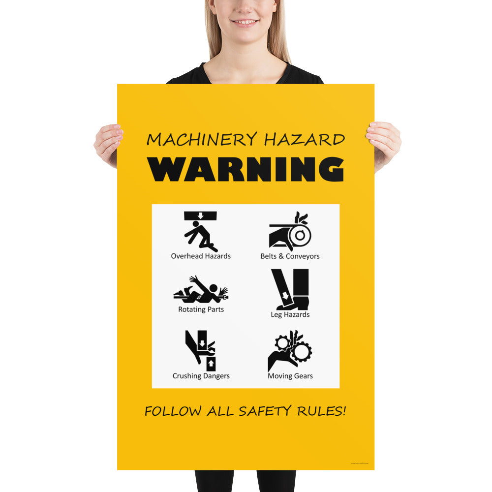 A yellow machinery hazard warning sign with infographics of 6 various possible injuries.