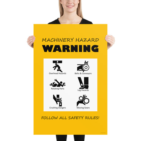 A yellow machinery hazard warning sign with infographics of 6 various possible injuries.