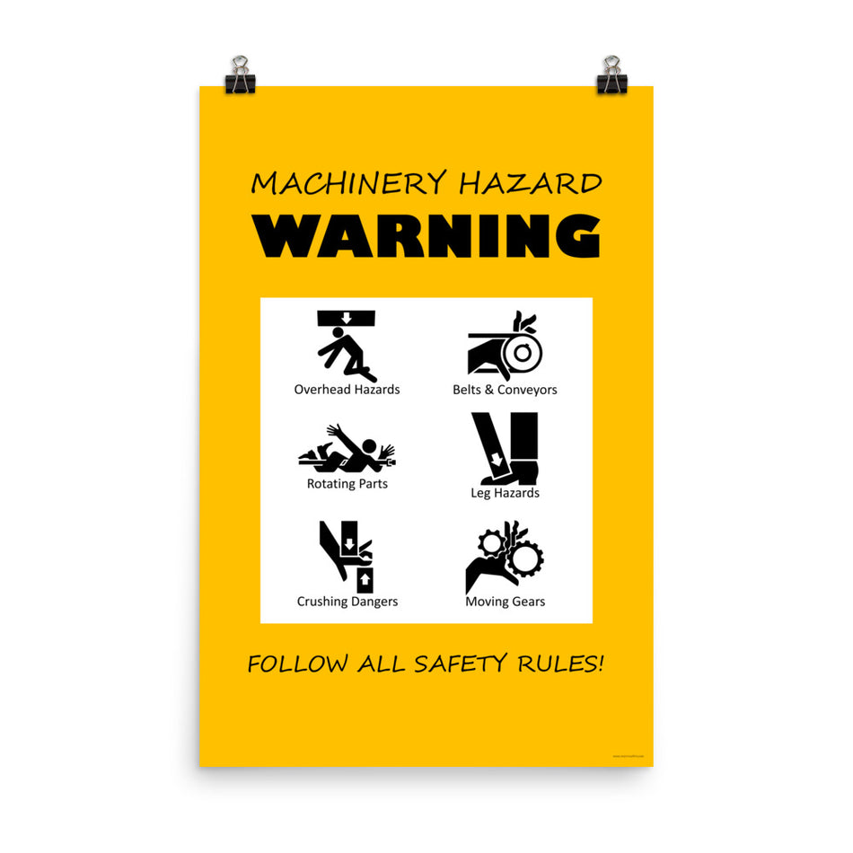 A yellow machinery hazard warning sign with infographics of 6 various possible injuries.