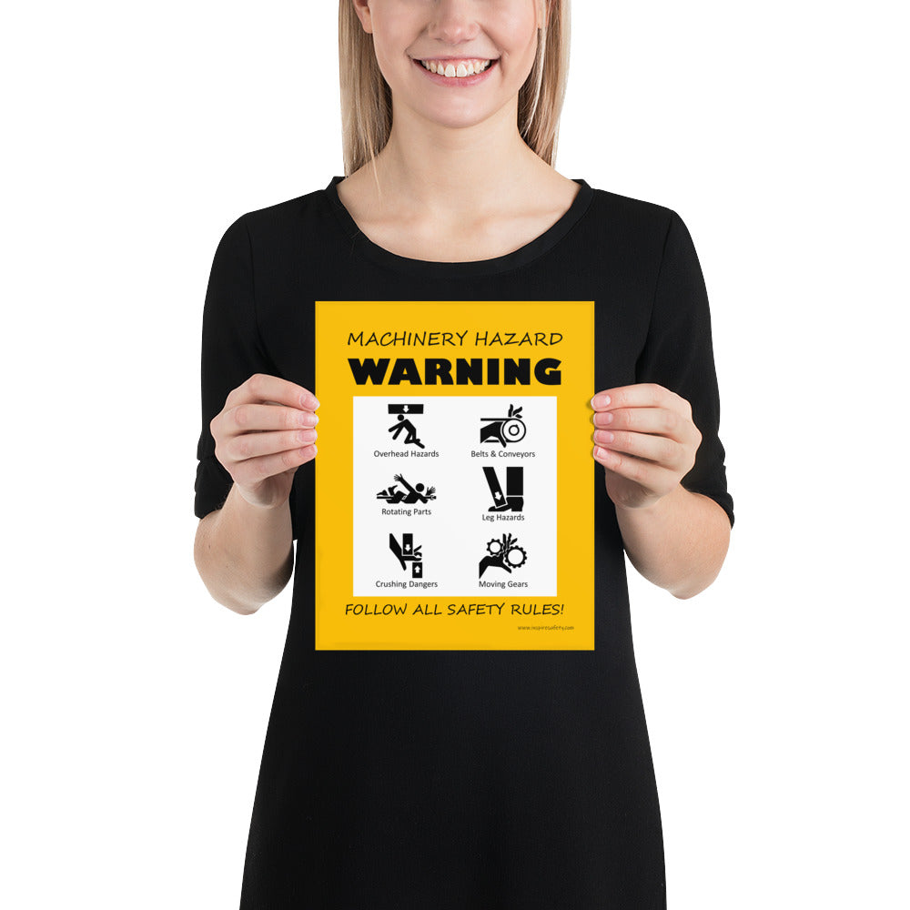 A yellow machinery hazard warning sign with infographics of 6 various possible injuries.