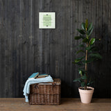 Mishaps - Safety Posters on Canvas