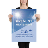A heat stress safety poster depicting a bright blue sky in the background with text that appears to be reflecting in the hot sun and an infographic portraying water, shade, and rest.