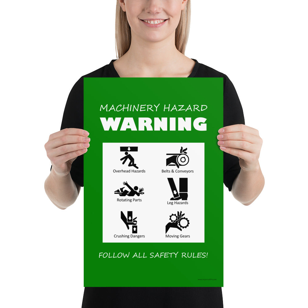 A green machinery hazard warning sign with infographics of 6 various possible injuries.