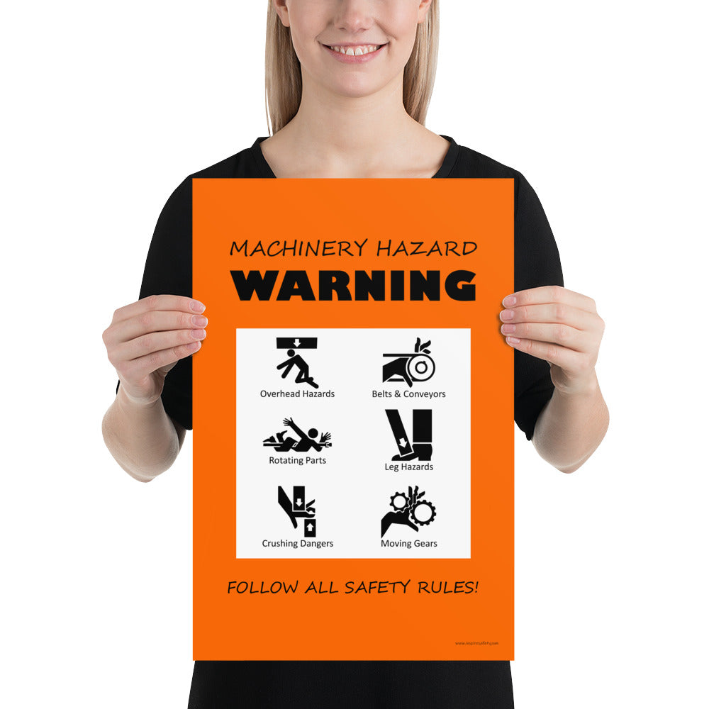 An orange machinery hazard warning sign with infographics of 6 various possible injuries.