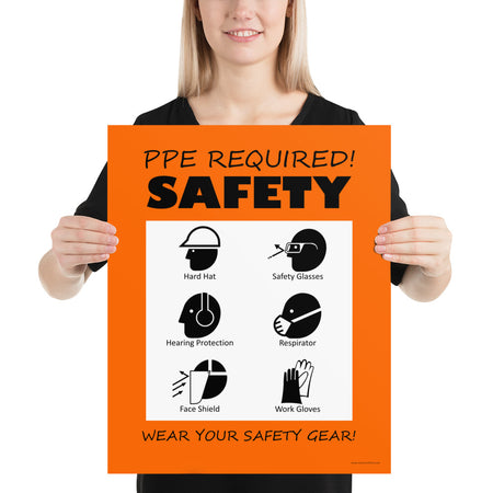 A safety poster that says "PPE Required! Safety, Wear Your Safety Gear!" with infographic icons on an orange background.