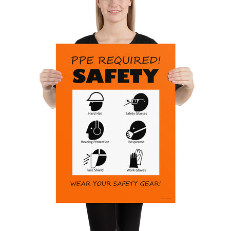 A safety poster that says "PPE Required! Safety, Wear Your Safety Gear!" with infographic icons on an orange background.